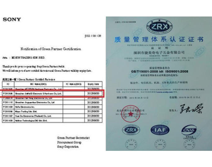 品质控制管理体系