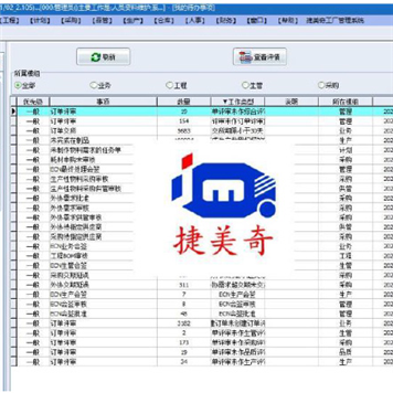 订单营运管理软件