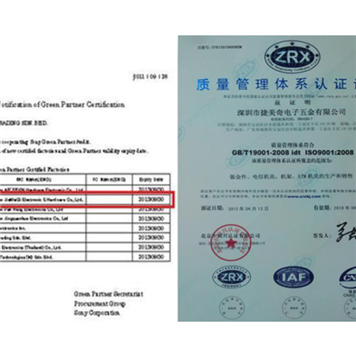 品质控制管理体系