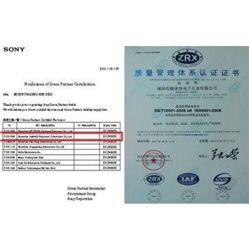 品质控制管理体系